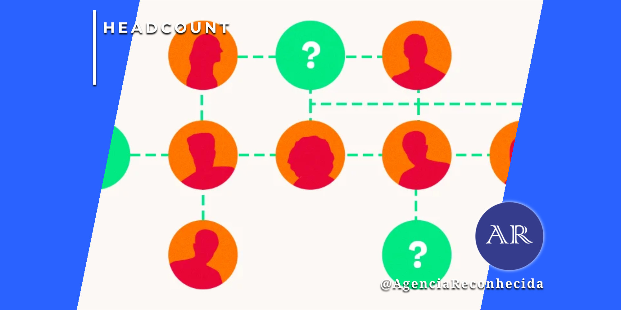 Ilustração plana de um organograma corporativo com ícones de silhuetas humanas em círculos laranja conectados por linhas pontilhadas verdes. Dois círculos verdes exibem pontos de interrogação brancos, simbolizando dúvidas na contratação. No canto superior esquerdo, o selo 'HEADCOUNT' em branco e, no inferior direito, o logotipo da Agência Reconhecida com o @AgenciaReconhecida.