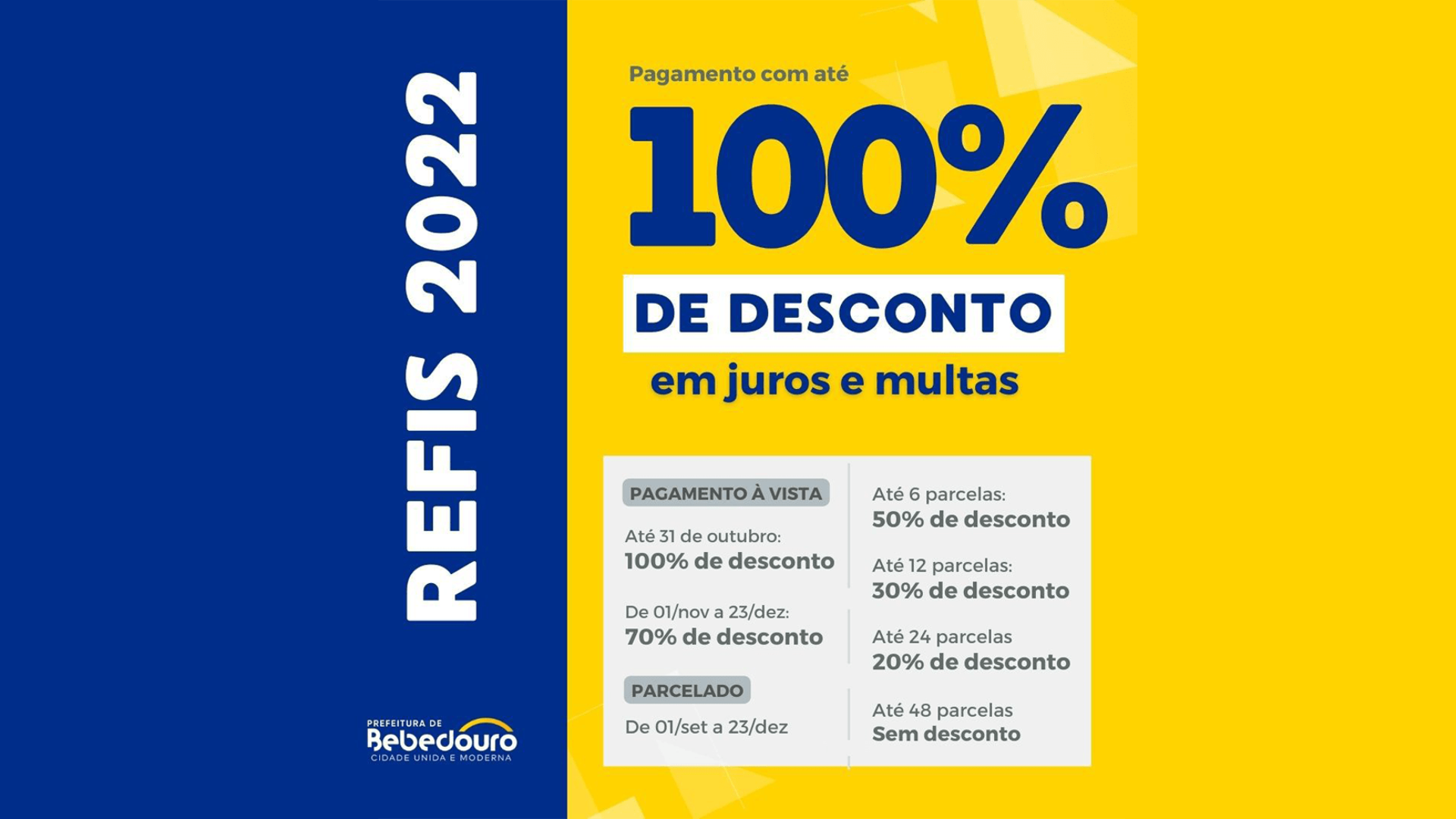 REFIS: pague dívidas com 100% de desconto em juros e multas